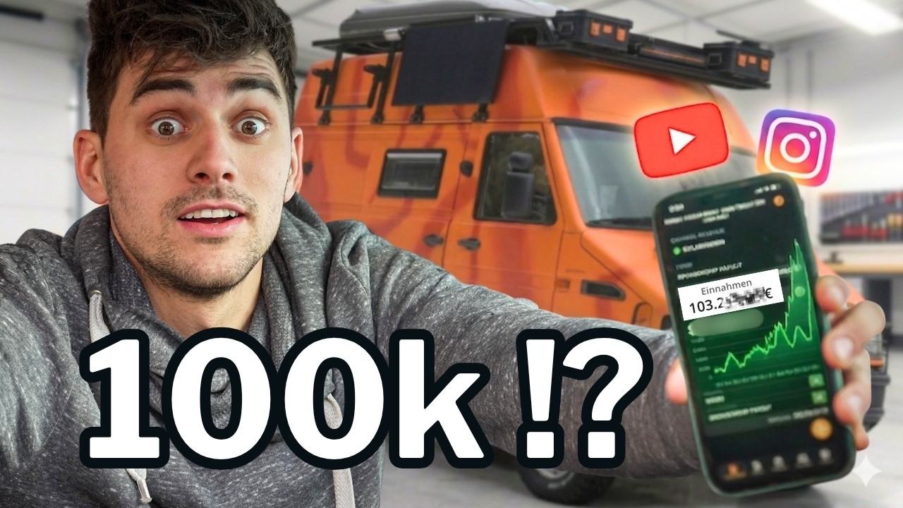 100.000€ & kein Dubai?  Die Wahrheit über unsere Einnahmen
